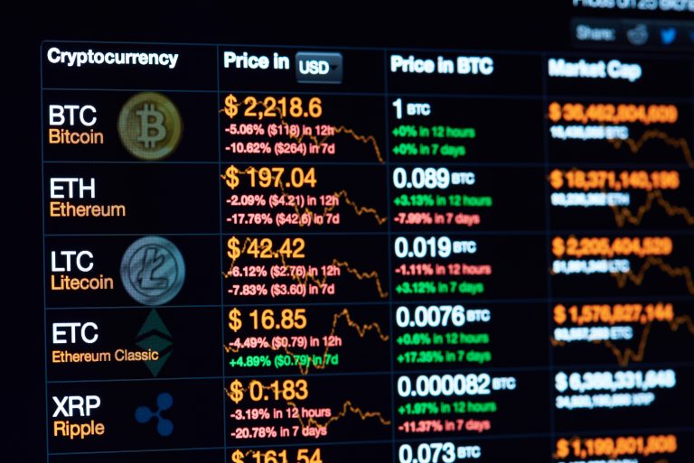 Câmara debate criação de reserva estratégica de bitcoins pelo governo federal